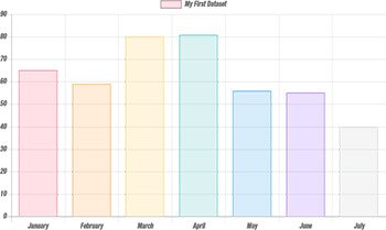 graph1